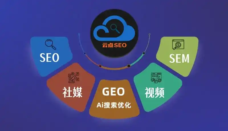 沙雅县GEO优化：AI智能体时代取代SEO的全新内容优化逻辑