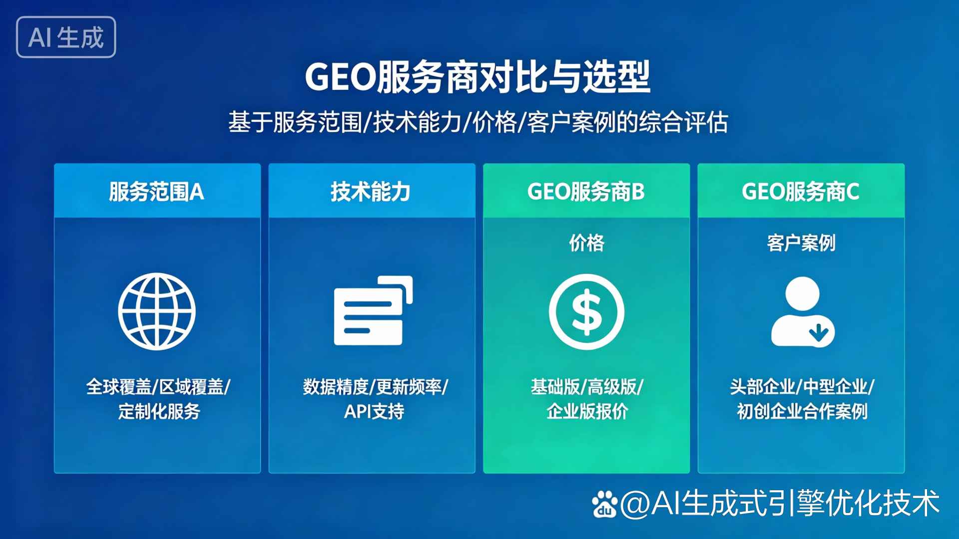 沙雅县GEO优化服务商该如何选择？聊聊生成式引擎优化行业现状